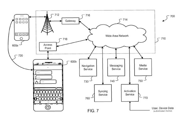 auto-messaging-to-currently-connected-caller