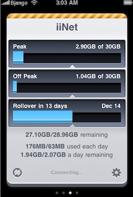 Consume - Keep track of your iPhone Data Consumption