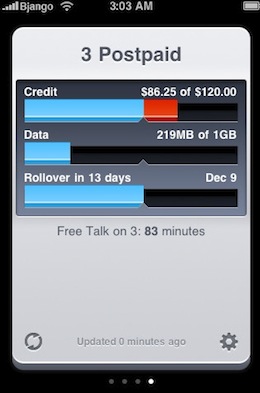 Consume Keep track of your iPhone Data Consumption