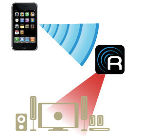 RedEye - iPhone into remote control