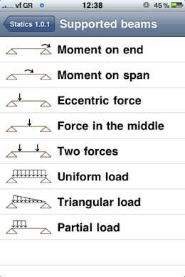 Statics iPhone