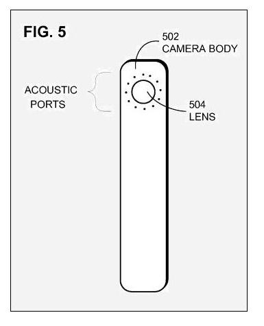 Possible New Camera