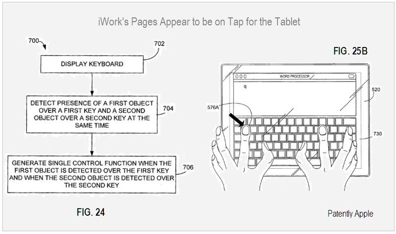 Tablet 5