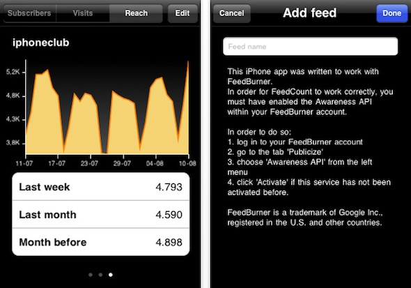 Feedcount_iPhone