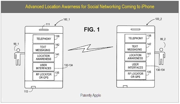 Location Based Social Networking and Video Calling Coming to iPhone