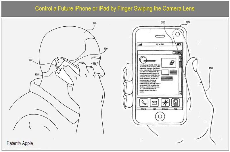 Swiping camera lens control