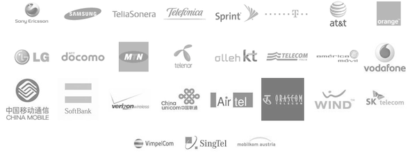Wholesale Applications Community