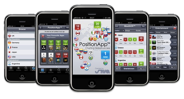 positionapp