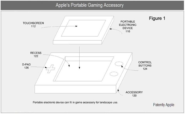 Apple_portable_gaming_accessory