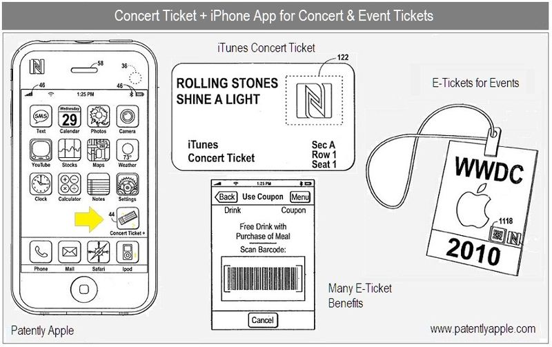 Concert Ticket +