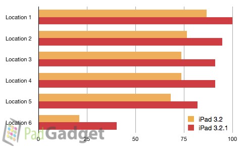 Αναρτημένη εικόνα