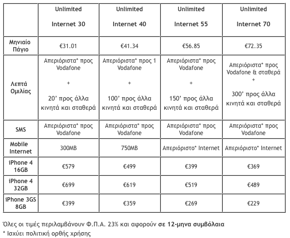 Αναρτημένη εικόνα