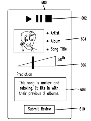 performance prediction