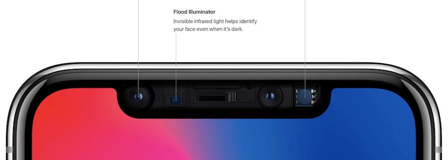 face-id-iphone_x-apple