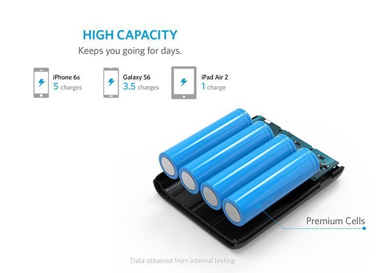 Powerbank Anker Powercore 13000mAh 4