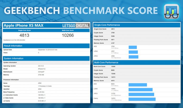 iphone xs max geekbench