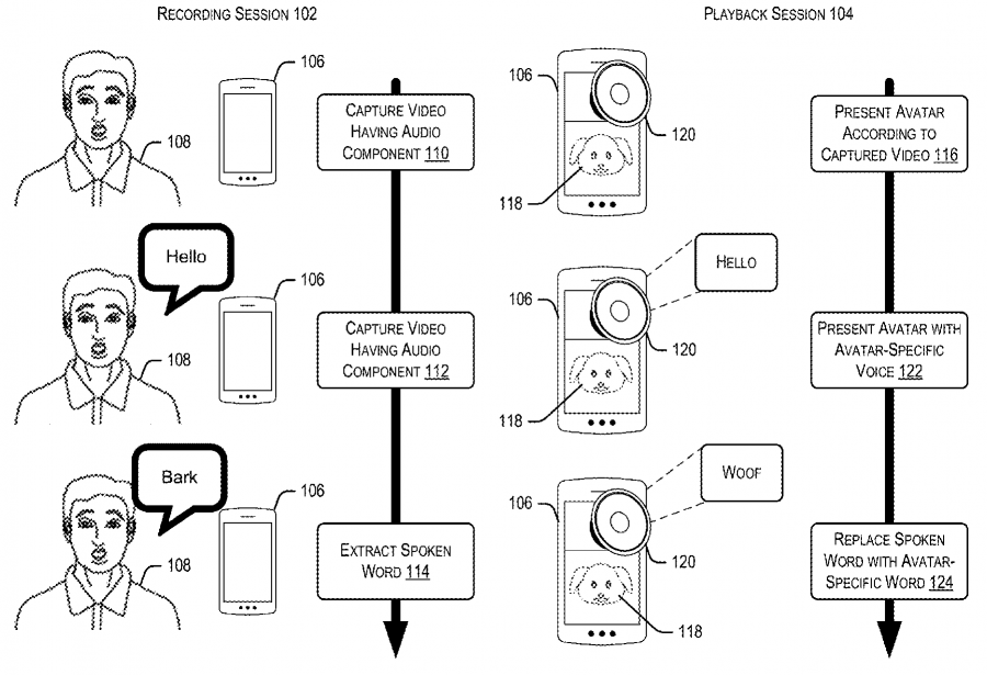 Apple-patent-animoji-sound-effects-voice