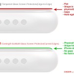 Cinder 3D curved tempered glass screen protector 4