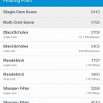 iPhone 6s benchmarks score