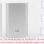 Xiaomi-PowerBand-10000mAh